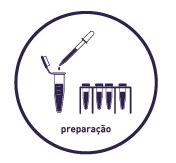 catálogo de preparação